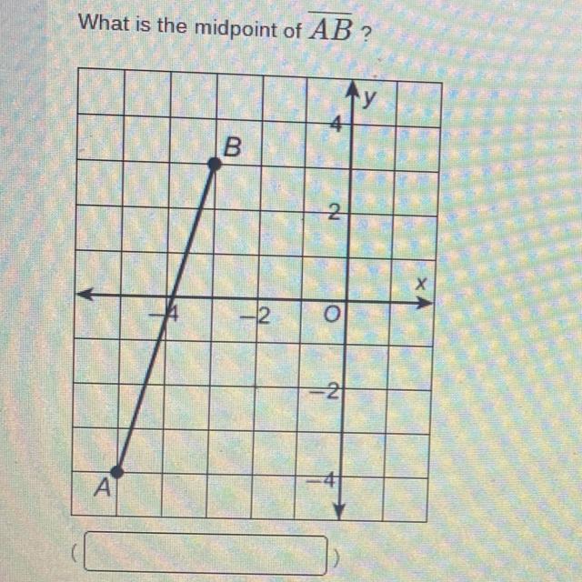 Whats The Mid Point Of AB In The Picture Below