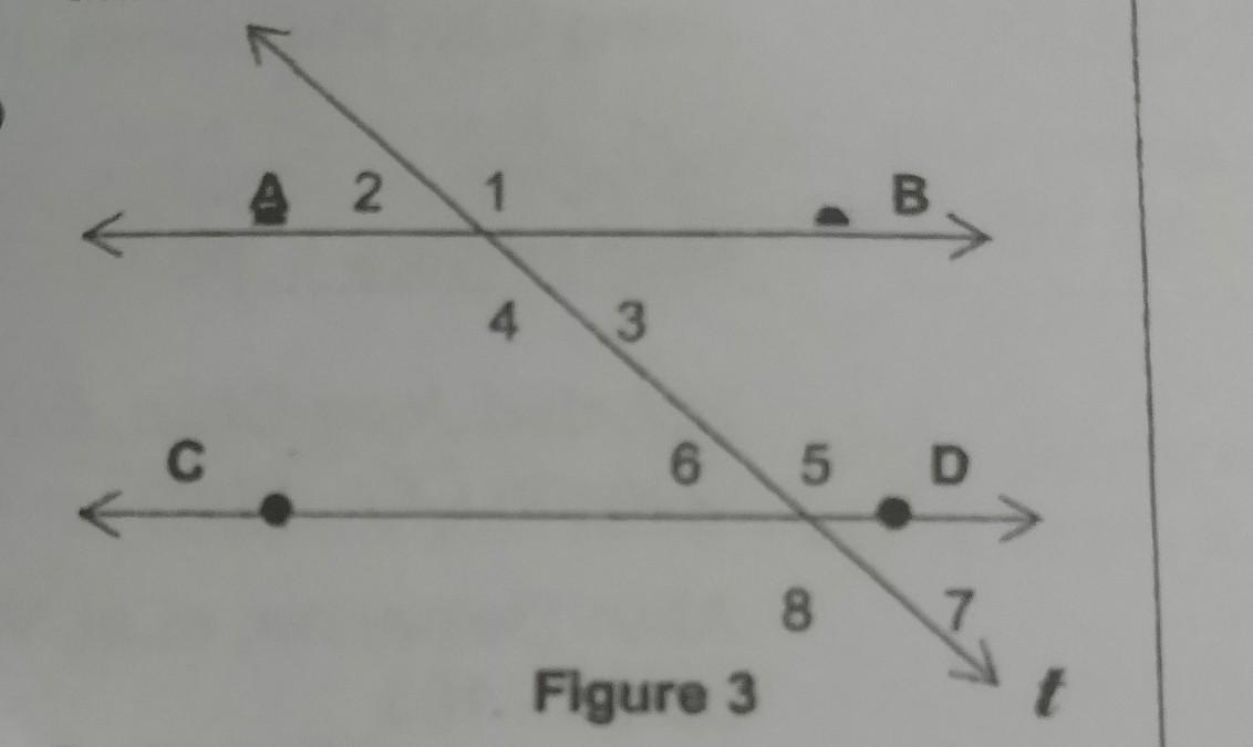 Using Figure 3 At The Right, AB II CD And T Is Not Perpendicular To Them, Which Pair Of Angles Are Not