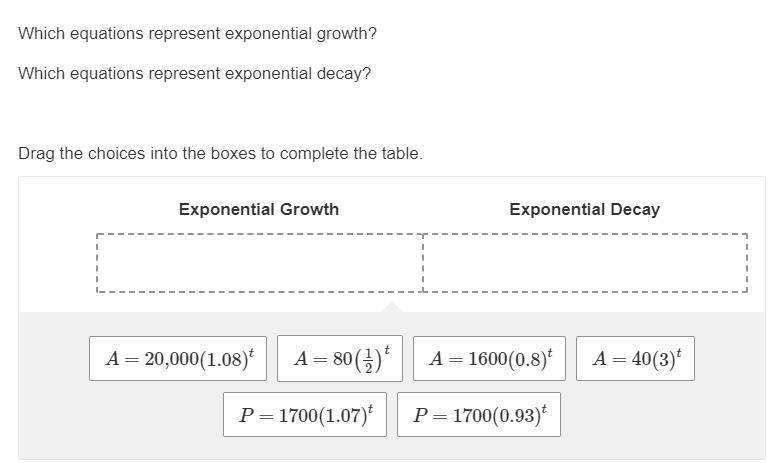 Which Equations Represent Exponential Growth?Which Equations Represent Exponential Decay?Drag The Choices