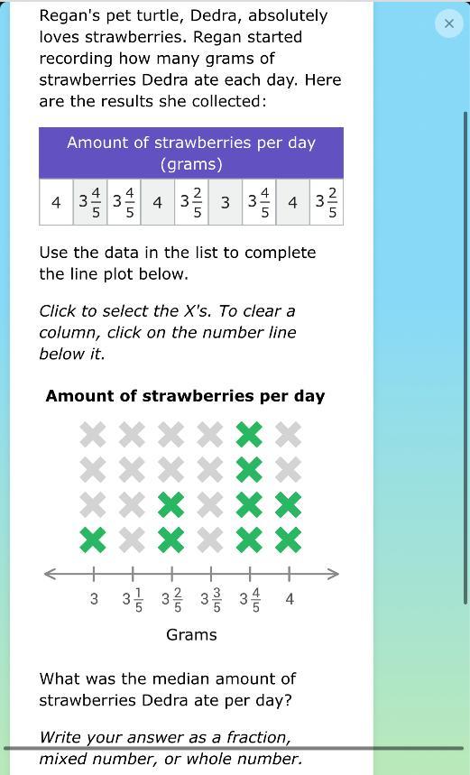 Regan's Pet Turtle, Dedra, Absolutely Loves Strawberries. Regan Started Recording How Many Grams Of Strawberries