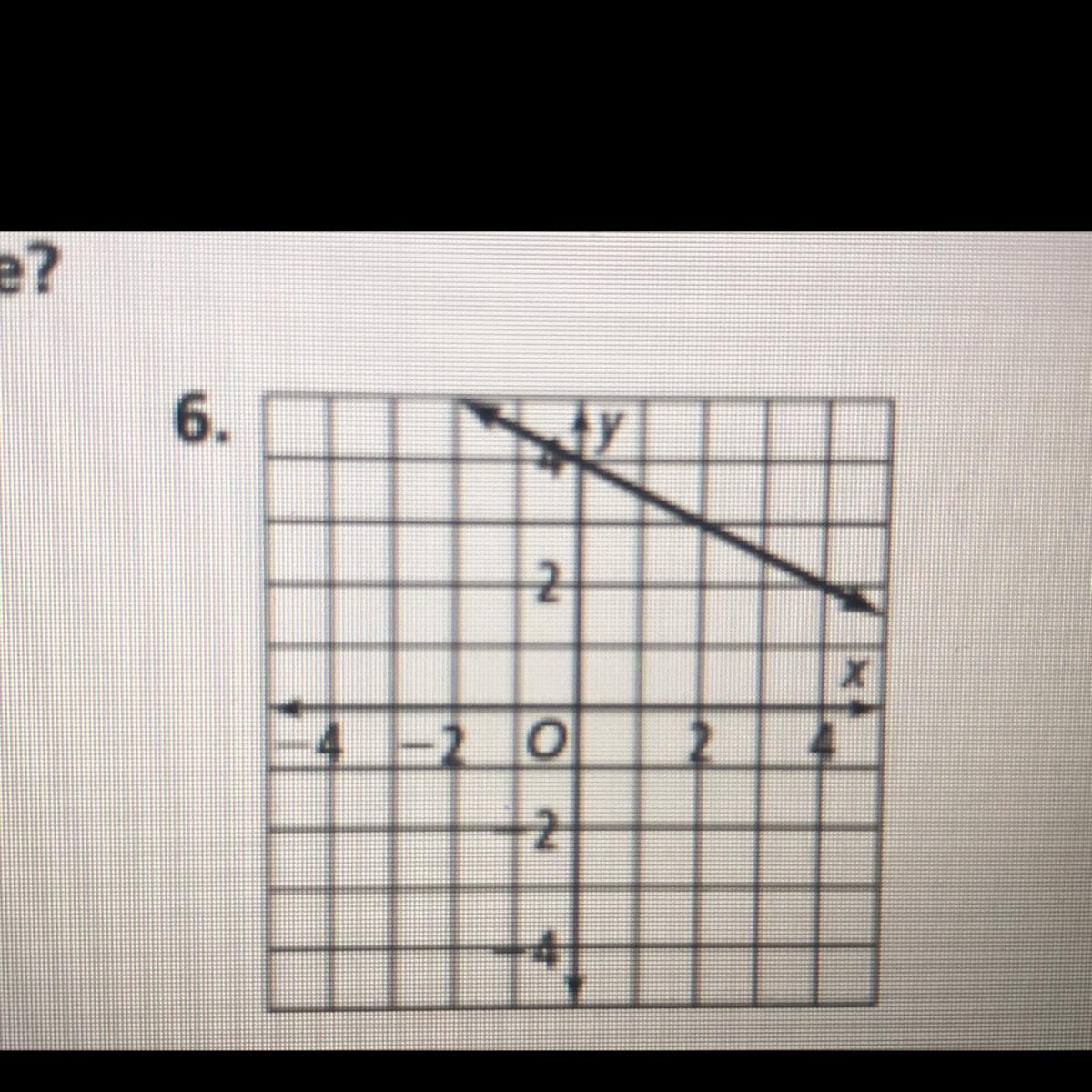 What Is The Slope-intercept Form Equation That Represents The Line?