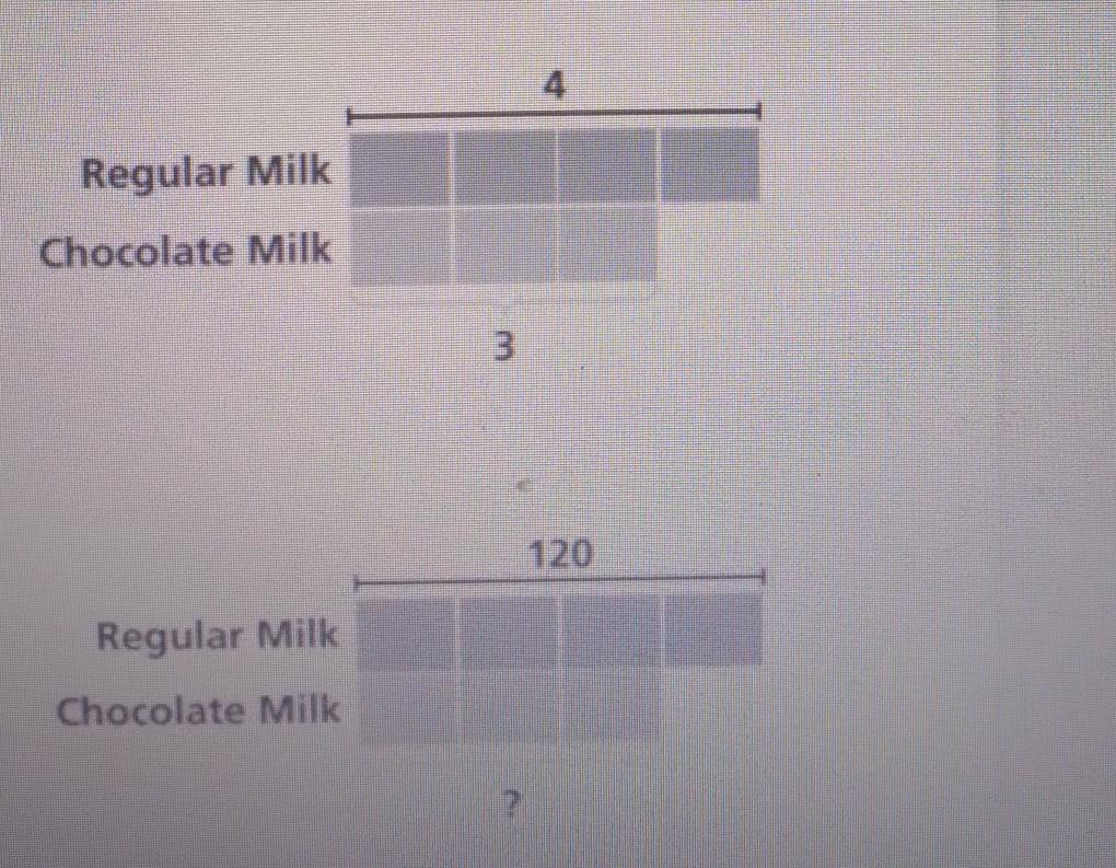 The School Cafeteria Orders For Cartons Of Regular Milk For Every Three Cartons Of Chocolate Milk A.