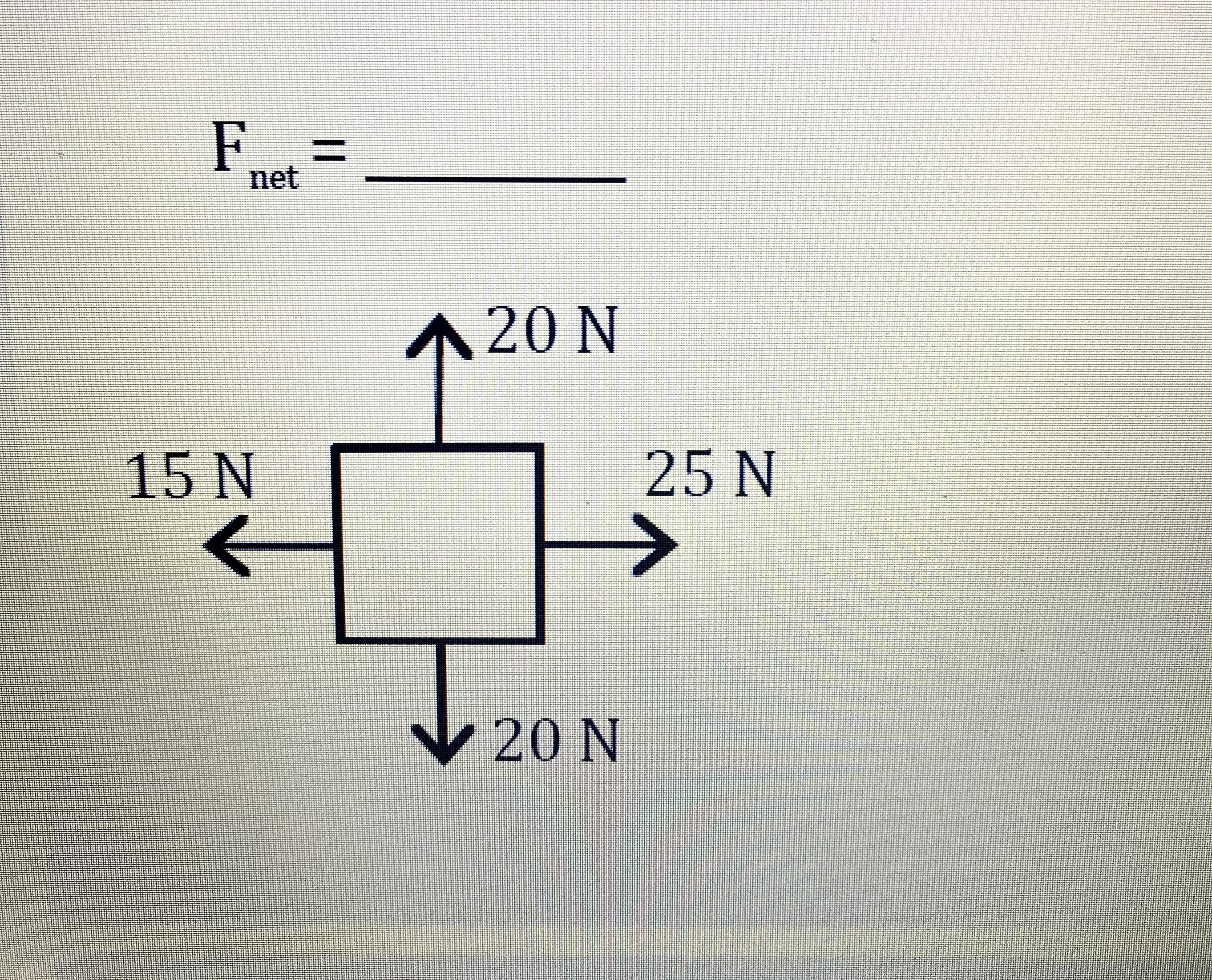 I WILL MARK YOU AS BRAINLIEST IF RIGHTWhat Is The Magnitude Of The Net Force Acting On This Object? And