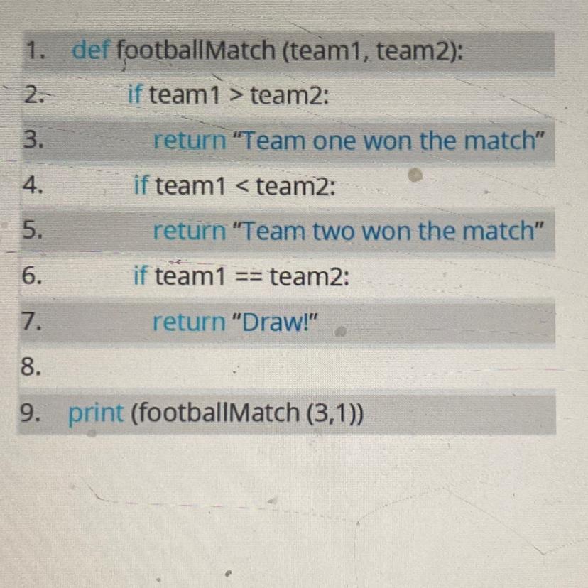 What Is The Name Of The User-defined Function That Is Mentioned In The Code?