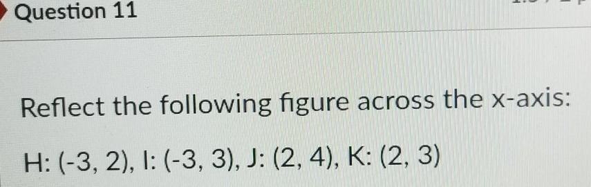 Reflect The Following Figure Across The X-axis: H: (-3, 2), I: (-3, 3), J: (2, 4), K: (2, 3)