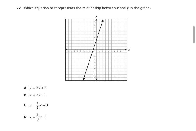 Which Equation Best Represents The Relationship Between X And Y In The Graph 