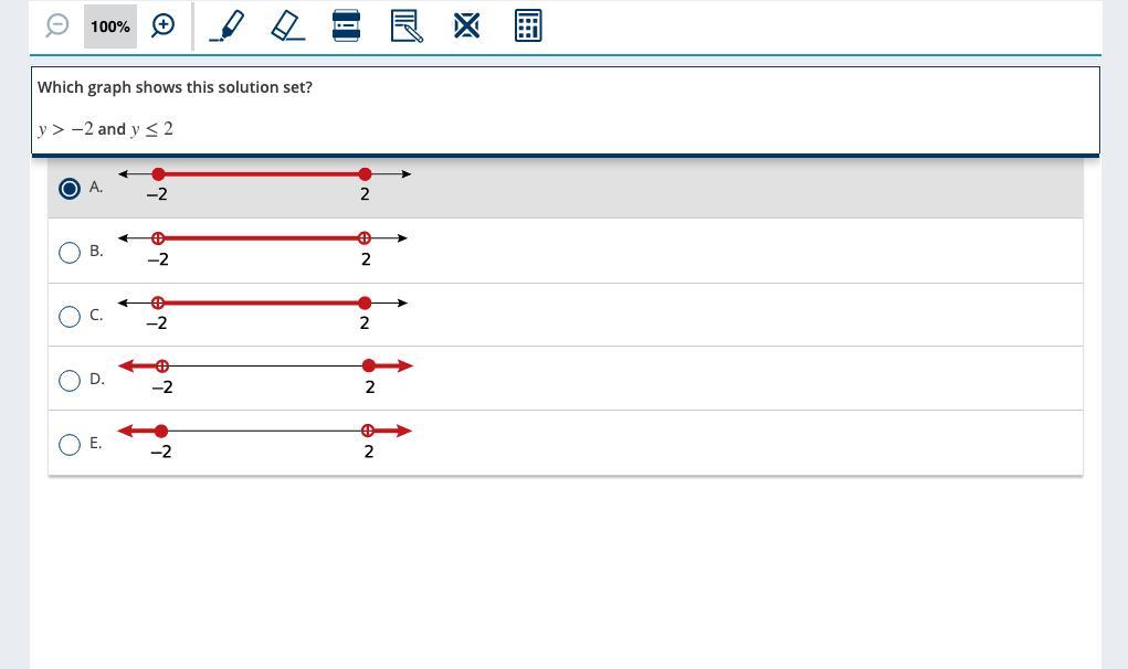 Help I Need HELP FAST I Give Brainliest.IGNORE THIS TEXT: Which Graph Shows This Solution Set? Y Is Greater