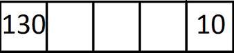 I WILL GIVE BRAINLIEST!! :DFill In The Following Table So That The Sum Of The Numbers In First Three