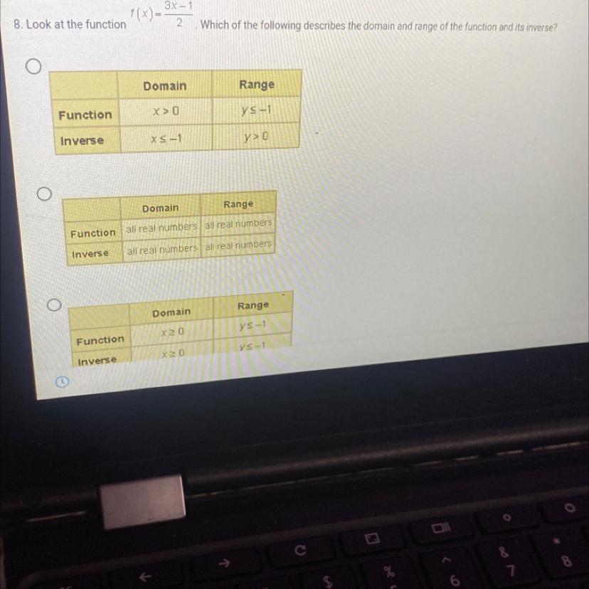 Look At The Function F(x)=3x-1/2. Which Of The Following Describes The Domain And Range Of The Function