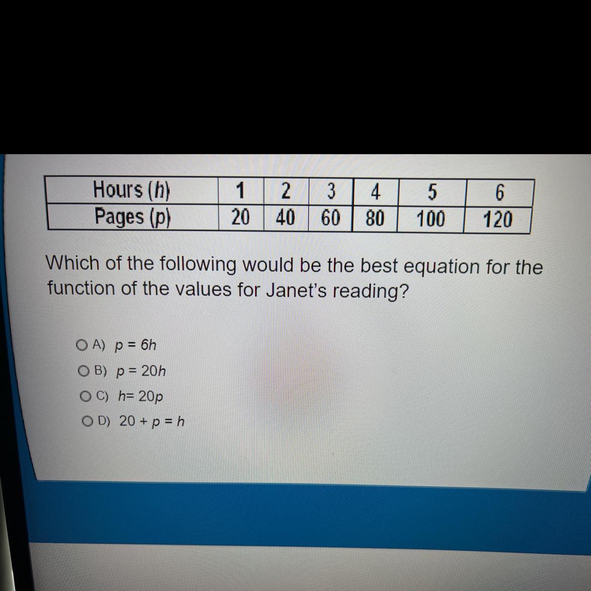 Which Of The Following Would Be The Best Equation For The Function Of The Values For Janets Reading?A)