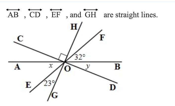 Find X And Y. Give Reasons To Justify Your Solution. AB, CD, EF, And GH Are Straight Lines.