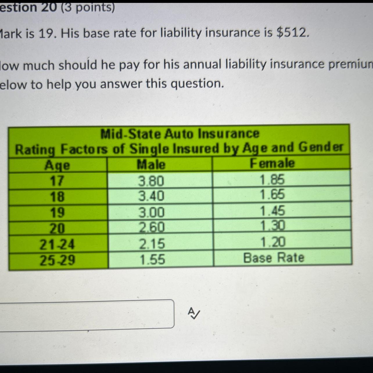 Mark Is 19. His Base Rate For Liability Insurance Is $512. How Much Should He Pay For His Annual Liability