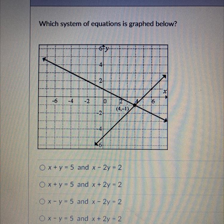 I Need To Know The System Of Equation In The Photo 