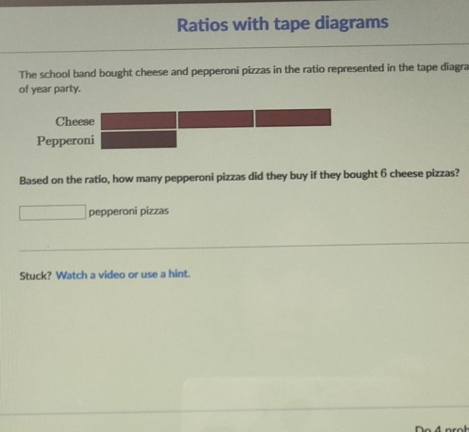 The School Band Brought Cheese And Pepperoni Pizzas In Ratio Represented In The Tape Diagram For Their
