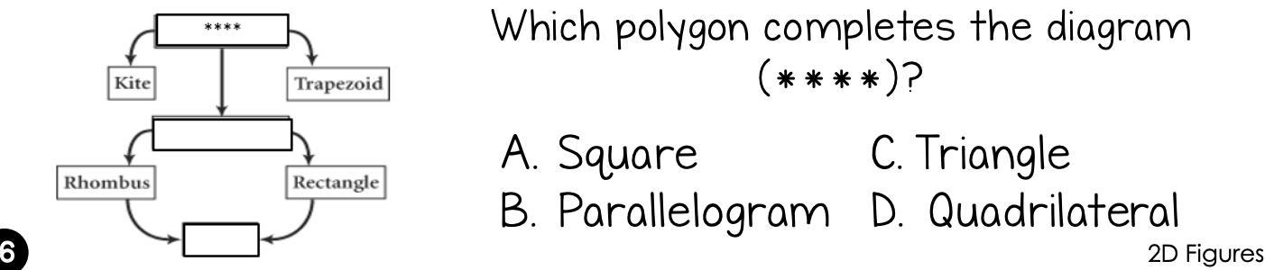 Hi. I Need Help With The Following Questions. ( These Arent Multiple Choice)Layout:1.2.3.