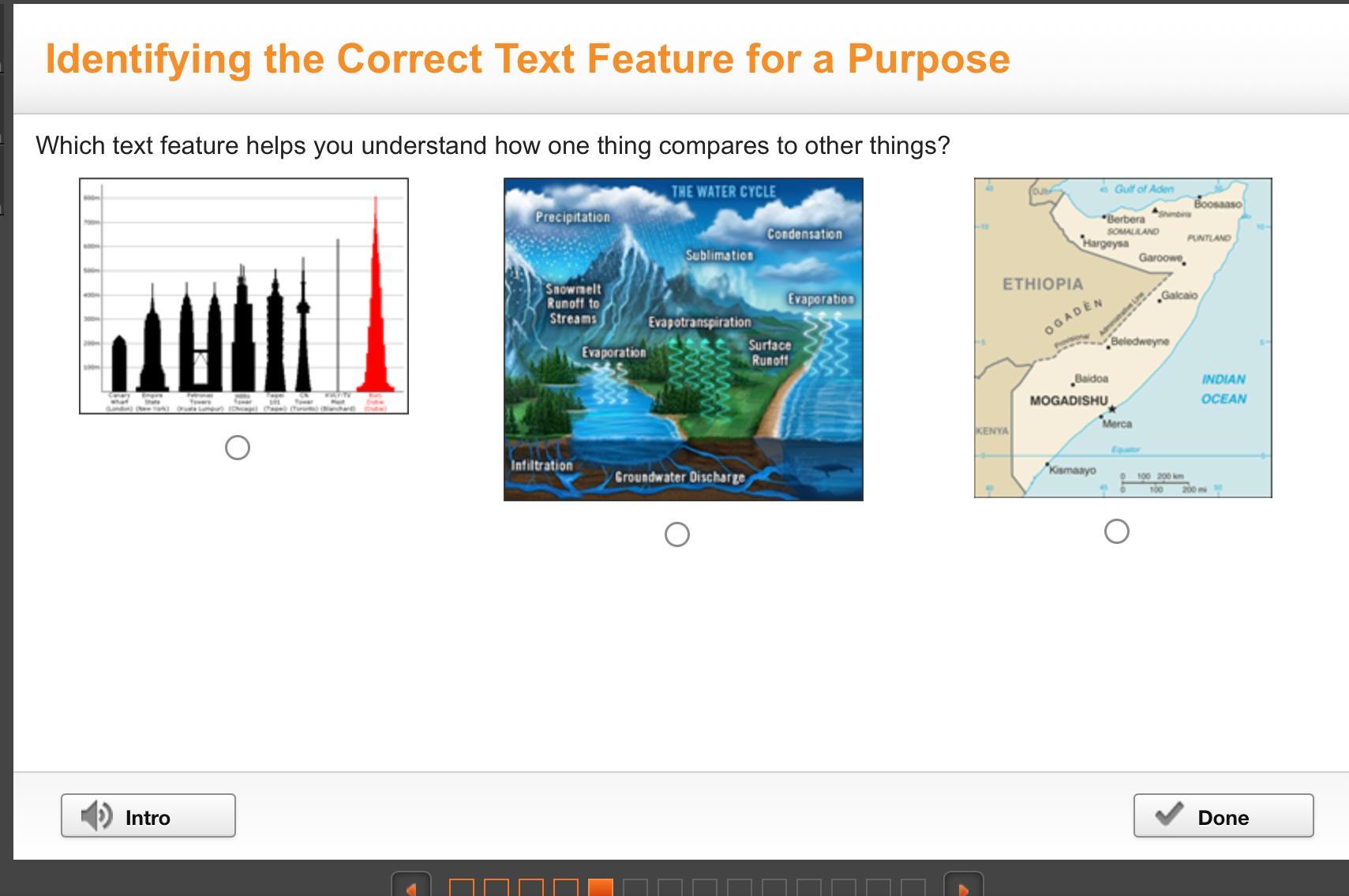 Which Text Feature Helps You Understand How One Thing Compares To Other Things?