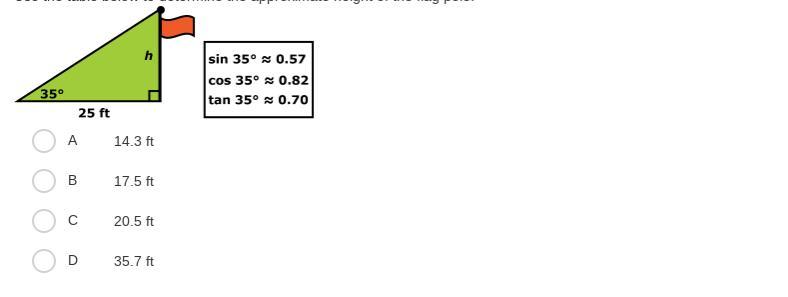 Use The Table Below To Determine The Approximate Height Of The Flag Pole.