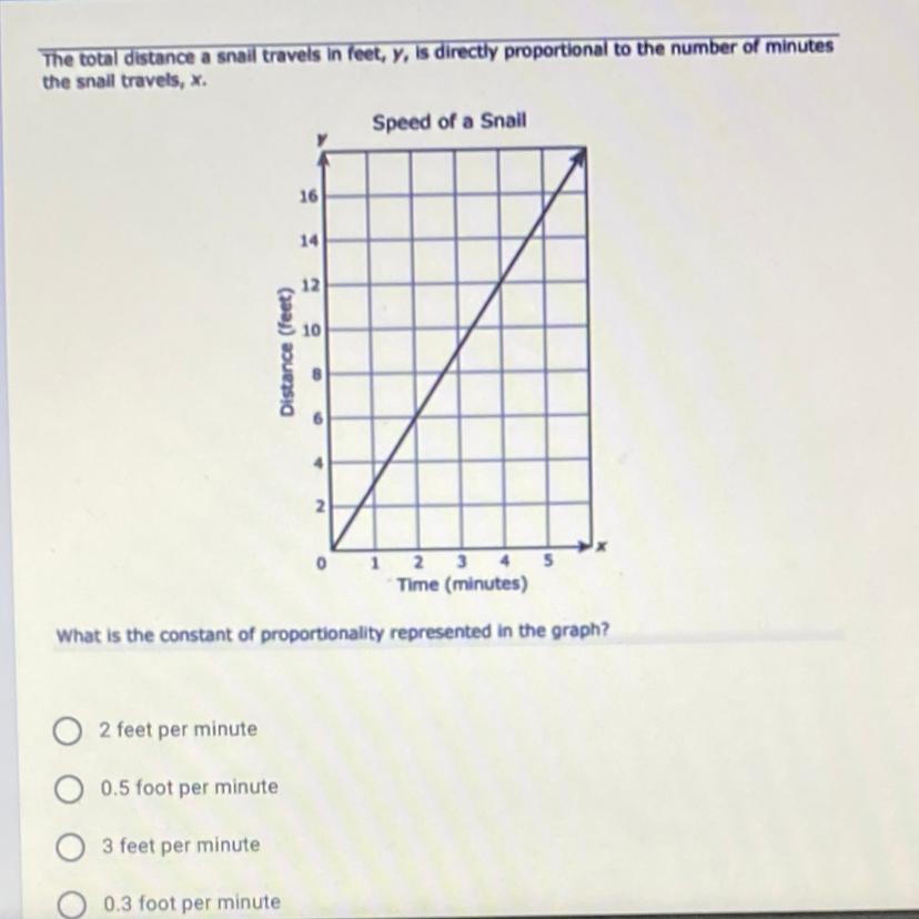 My Cousin Needs Help With This Question.