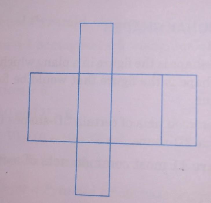 How To Construct Cuboid Net? What Should Be The Measurement (around 1-5)?