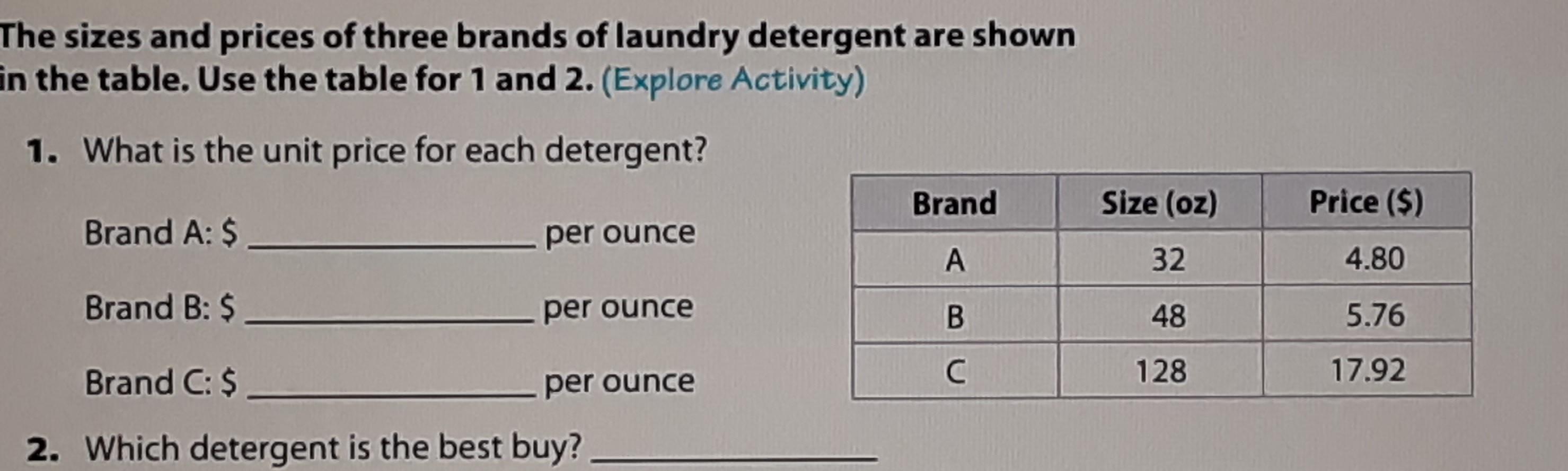 1. What Is The Unit Price For Each Detergent? Brand Size (oz) Price ($) Brand A: $ Per Ounce A 32 4.80