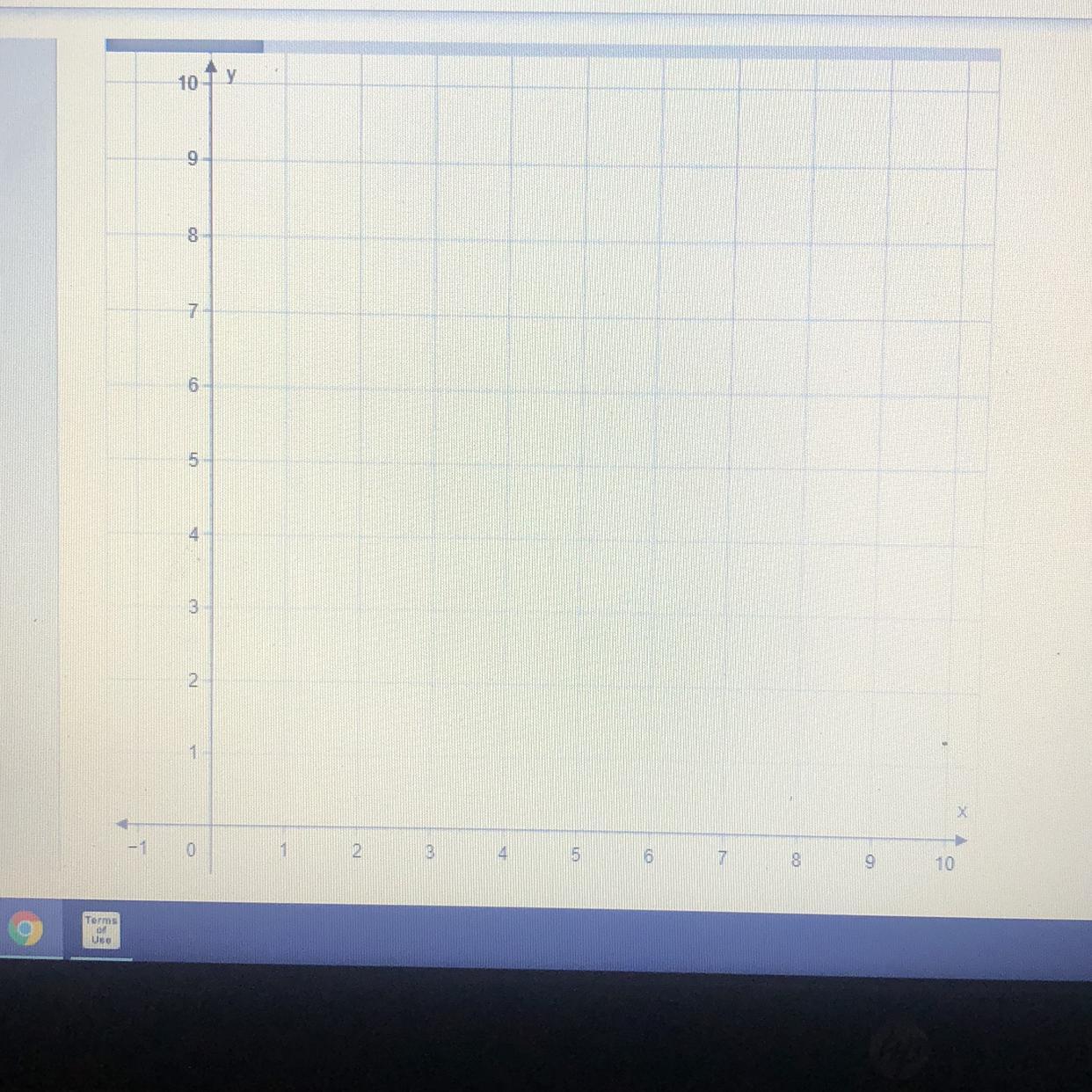 Plot The Point (6, 0) On The Coordinate Plane.