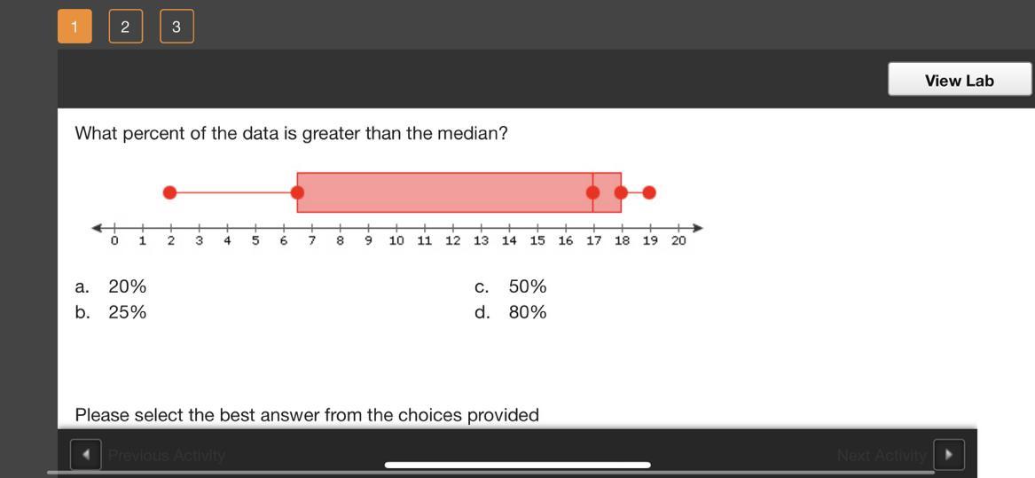 What Percent Of The Data Is Greater Than The Median?A Box-and-whisker Plot. The Number Line Goes From