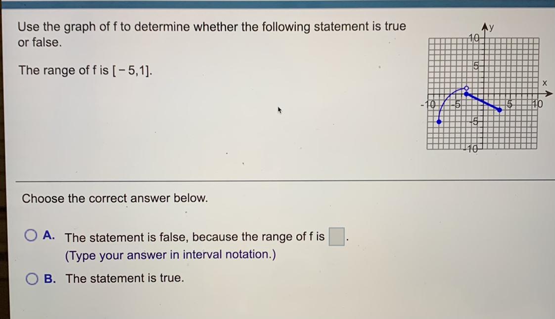 It Says. Use The Graph Of F To Determine Whether The Following Statement Is True Or False. The Range