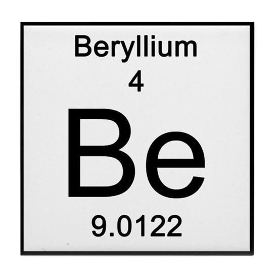 Using The Diagram Below, How Many Electrons Will Be Have If It Is A Neutral Atom?