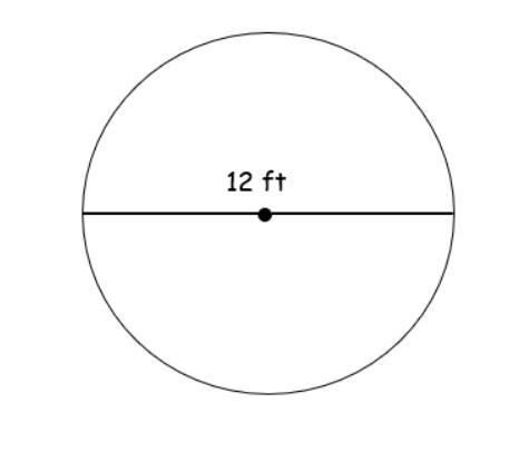 What Is The Radius, Diameter, Area, And Circumference Of A 12 Feet Circle? (No Links Or Fake Answers,