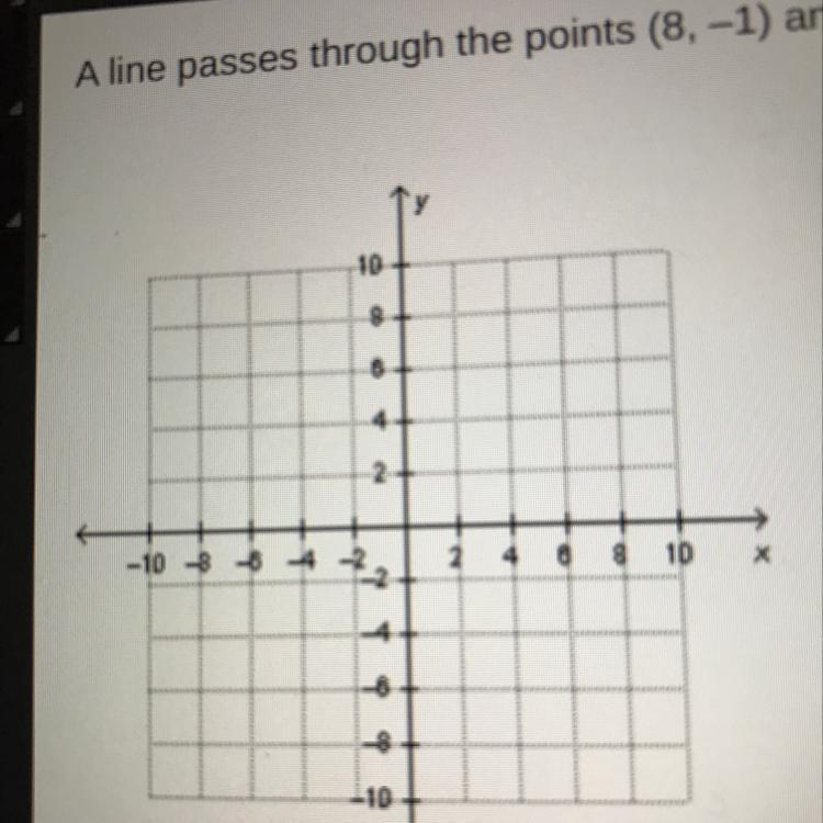 HELP ME 10 Points I NEED HELP TIMEDA Line Passes Through The Points (8,-1) And (-4, 2).What Is The Y-intercept