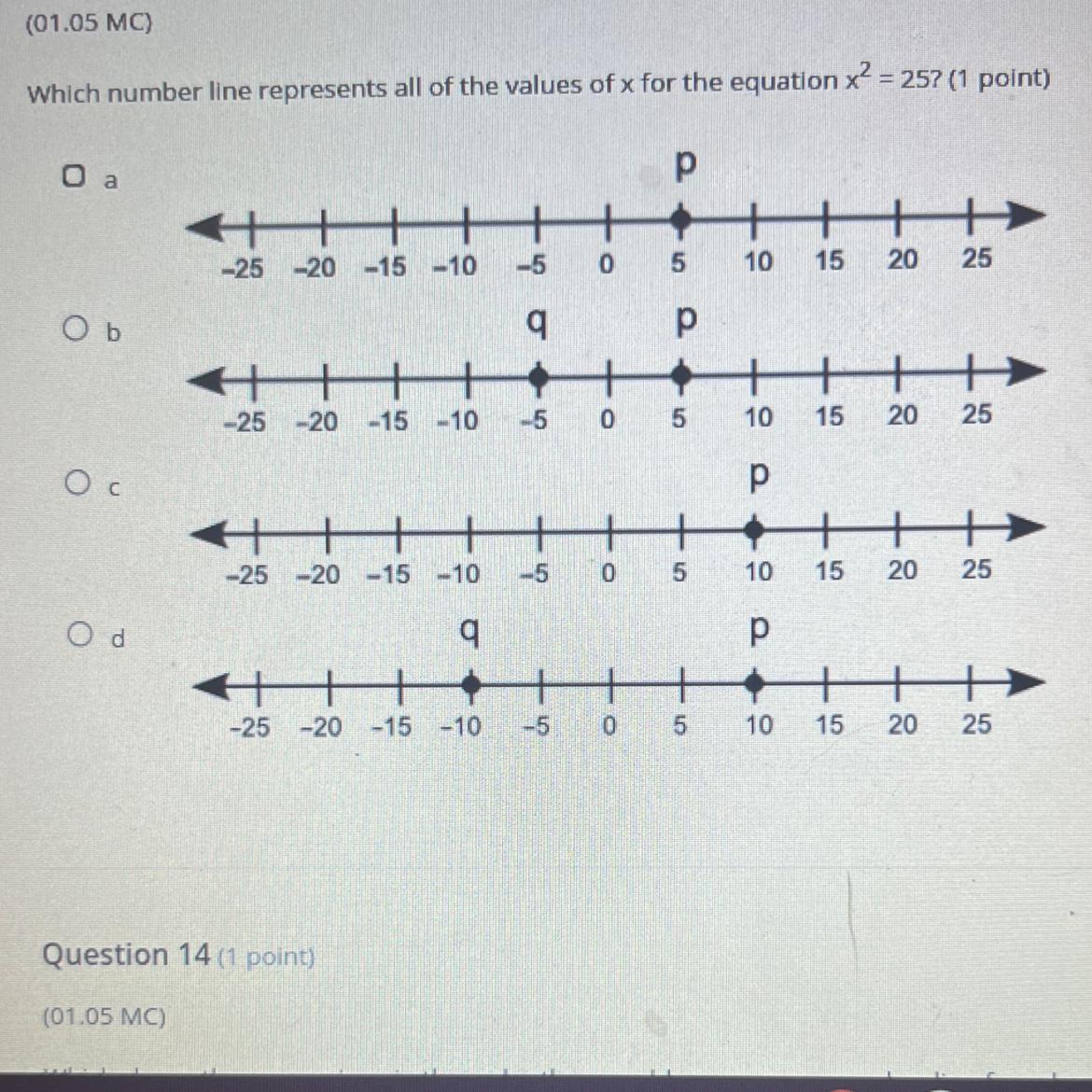 Question 13 (1 Point)(01.05 MC)Which Number Line Represents All Of The Values Of X For The Equation X