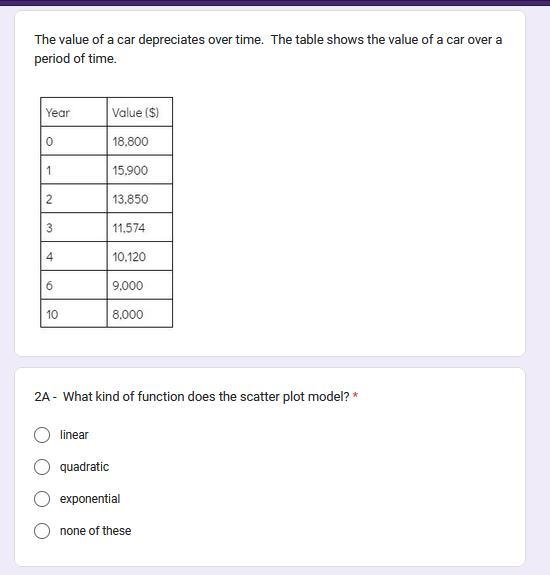 PLEASE HELP ASAP The Following Table Shows Lemonade Sales At Certain Temperatures.1A - What Kind Of Function