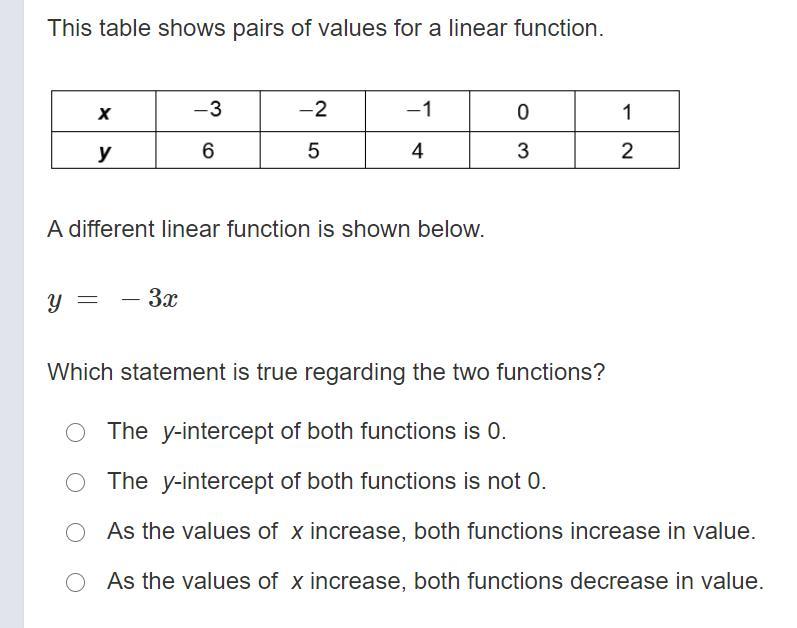 PLEASE ANSWER FAST.The Question Is In The Picture. (question 24)