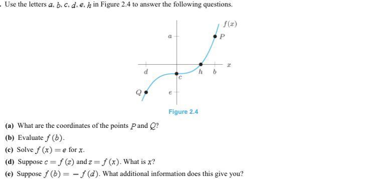 A) What Are The Coordinates Of Points P And Q?b)Evaluate F(b)c) Solve F(x)=e For Xd)suppose C=f(z) And