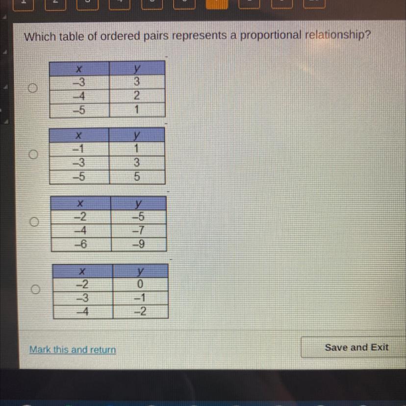 Which Table Of Ordered Pairs Represents A Proportional Relationship? Im A Timer Please Hurry Thank You