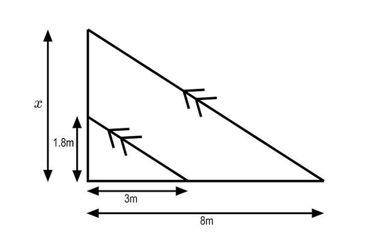 What Is The Measure Of Each Interior Angle Of A Regular Nonagon (nine-sided Polygon) ? 2 Points 60 120