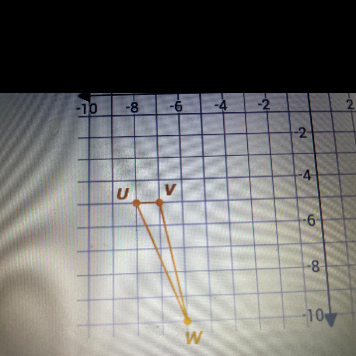 Write The Coordinates Of The Vertices After A Rotation 180 Counterclockwise Around The Origin.