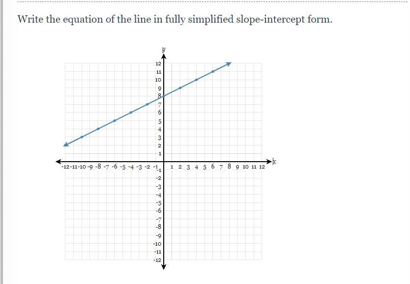 PLZ HELP ASAP, GIVING 20 POINTS!!!!!!!!Write The Equation Of The Line In Fully Simplified Slope-intercept