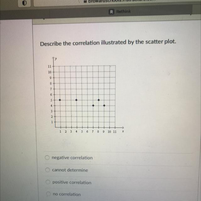 I Need Help Please Help Me Guys With The Correct Answer