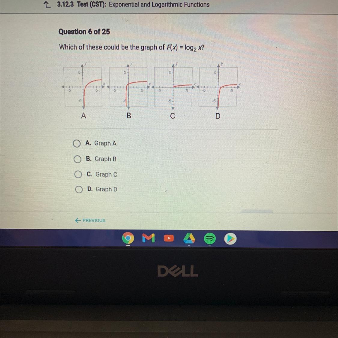 Which Of These Could Be The Graph Of F(x) = Log2 X?A. Graph AB. Graph BC. Graph CD. Graph D