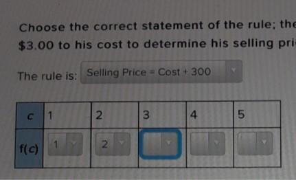 Choose The Correct Statement Of The Rule; Then Complete The Table For Missing Values. A Merchant Adds