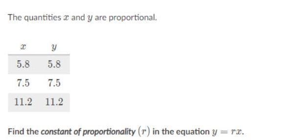 HINT: The Table IS PROPORTIONAL, So That Means We Can Compare Any Y/x Value From The Table To Get R.