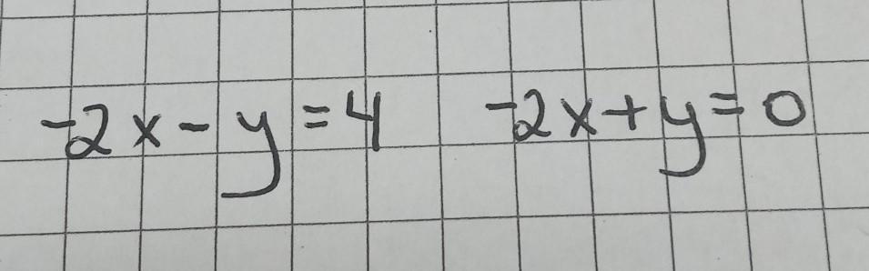 Find The Coordinates Of The Point (x,y) Where The Two Given Lines Intersect