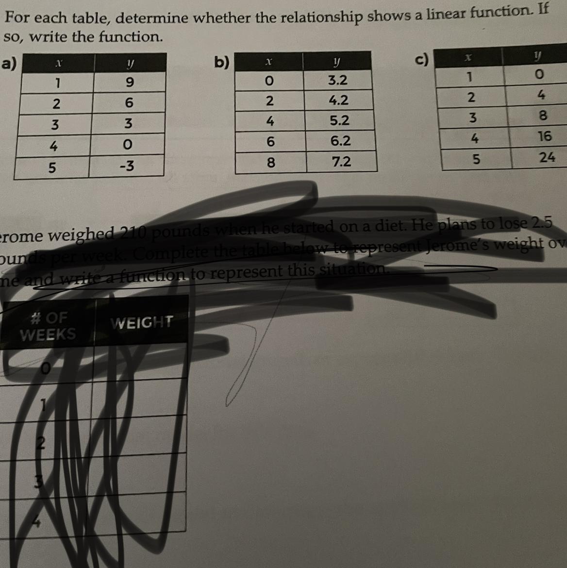 For Each Table, Determine Whether The Relationship Shows A Linear Function. Ifso, Write The Function.X1yb)