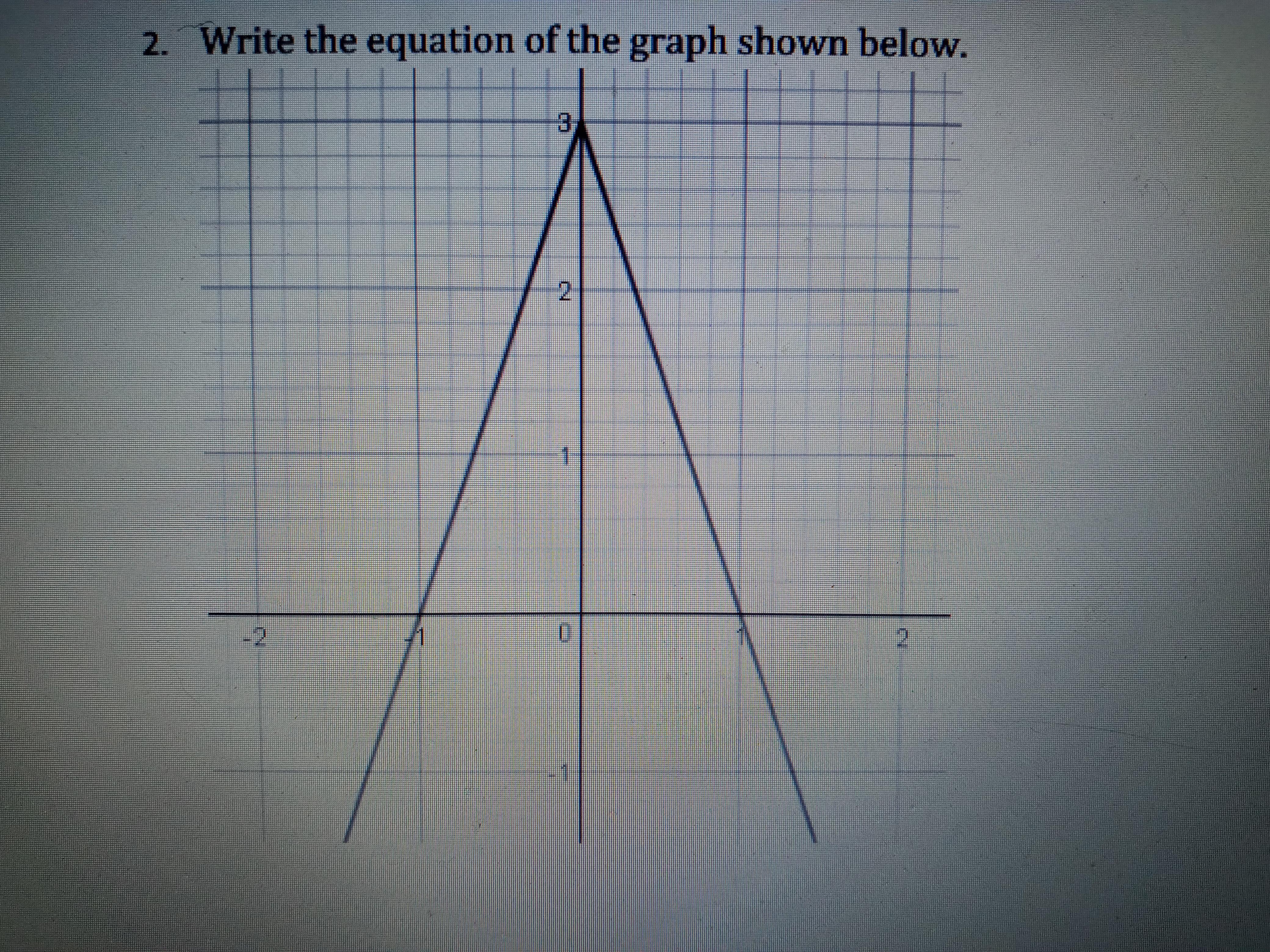 2. Write The Equation Of The Graph Shown Below. 3 1 -2 0 2 1-