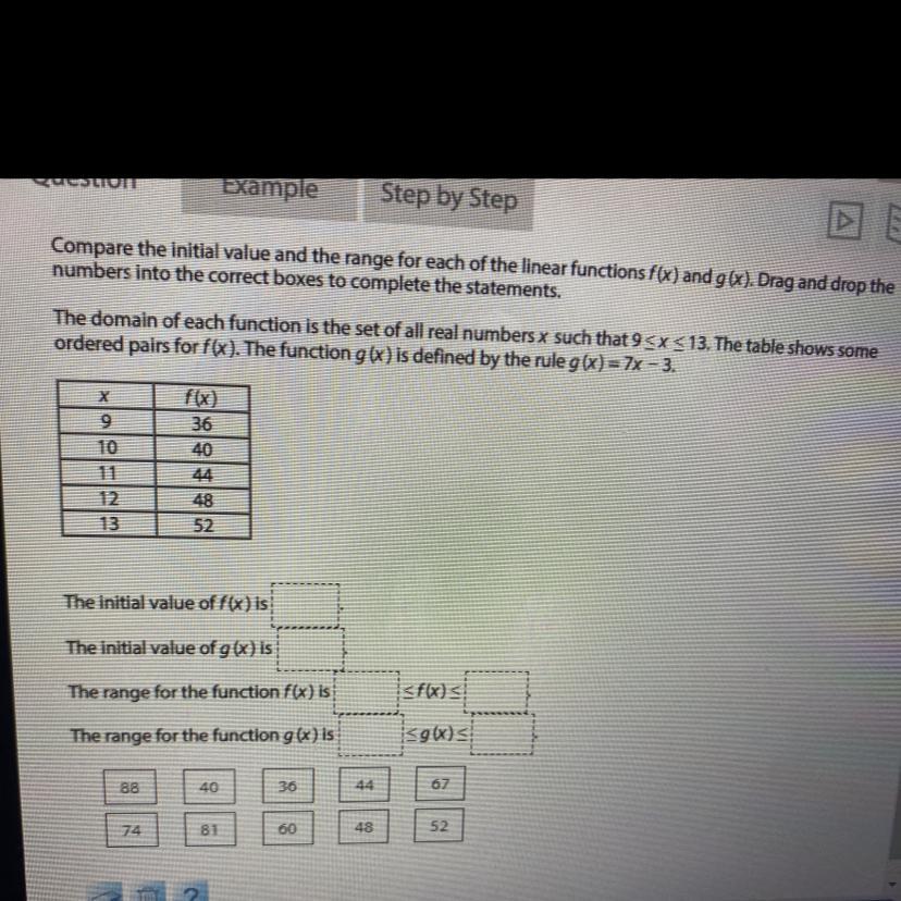 Compare The Initial Value And The Range For Each Of The Linear Functions F(x) And G(x). Drag And Drop