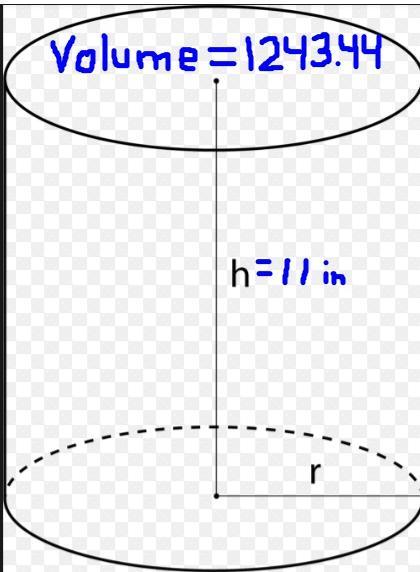 Volume = 1243.44 In3Height = 11 In Solve This Equation And You Have The Answer:3.14 11 R2 = 1243.44Radius