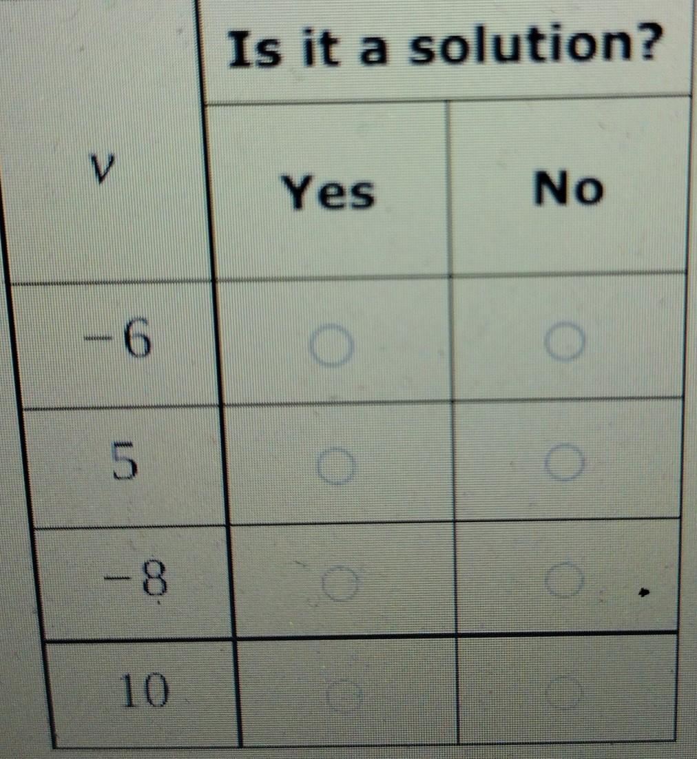 For Each Value Of V, Determine Whether It Is A Solution To 59 = 3 - 7v.