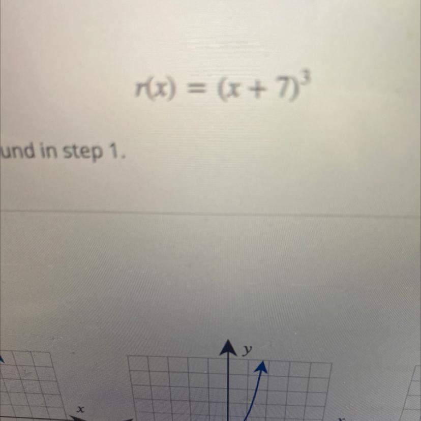 Identify The Shape Of The More Basic Function In Step 1 