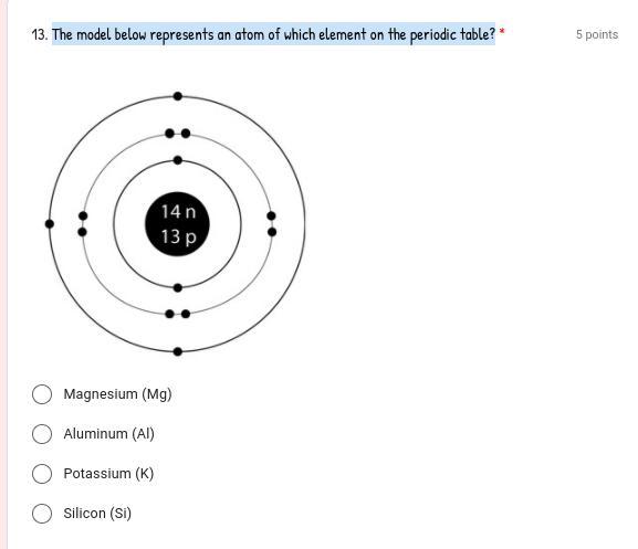 The Model Below Represents An Atom Of Which Element On The Periodic Table?